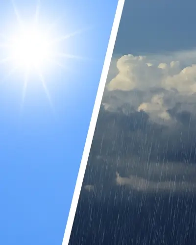 Blog Tall weather conditions