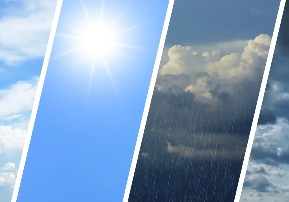 Weather conditions header