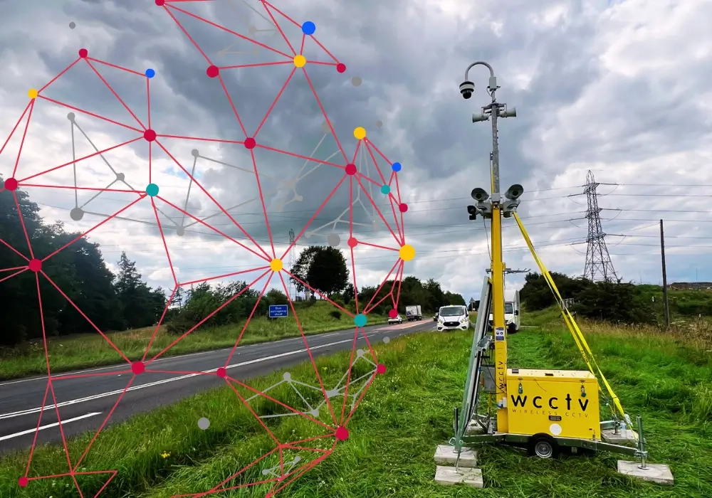 Blog Header Future of CCTV With AI