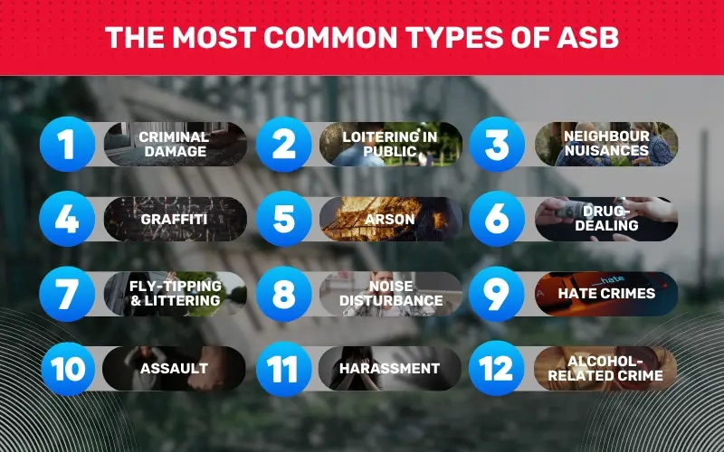 The Most Common Types of ASB (6)